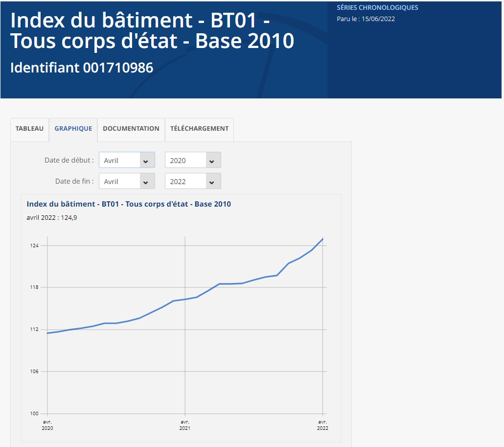 prix batiment industriel au m2